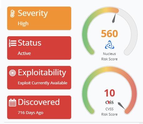 Risk scores