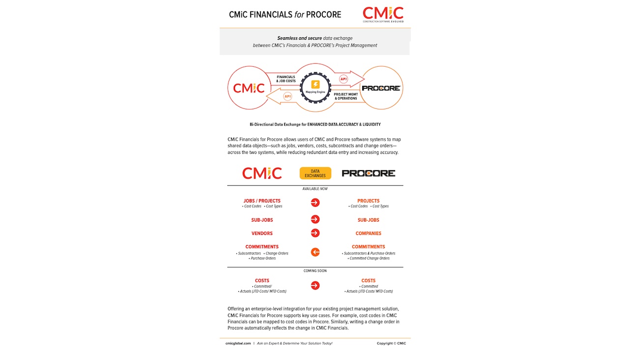 Connect CMiC to Procore with the new CMiC built integration