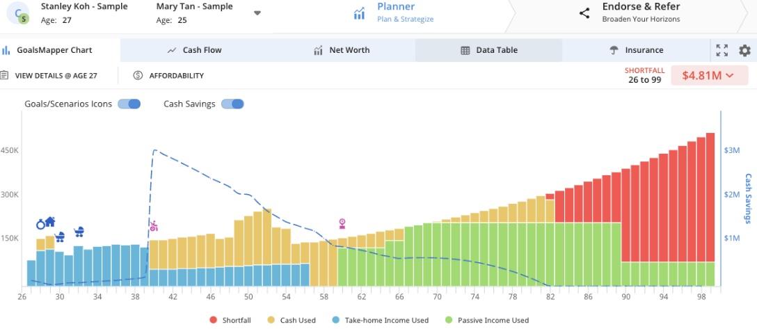 Export Data Table into a spreadsheet - GoalsMapper