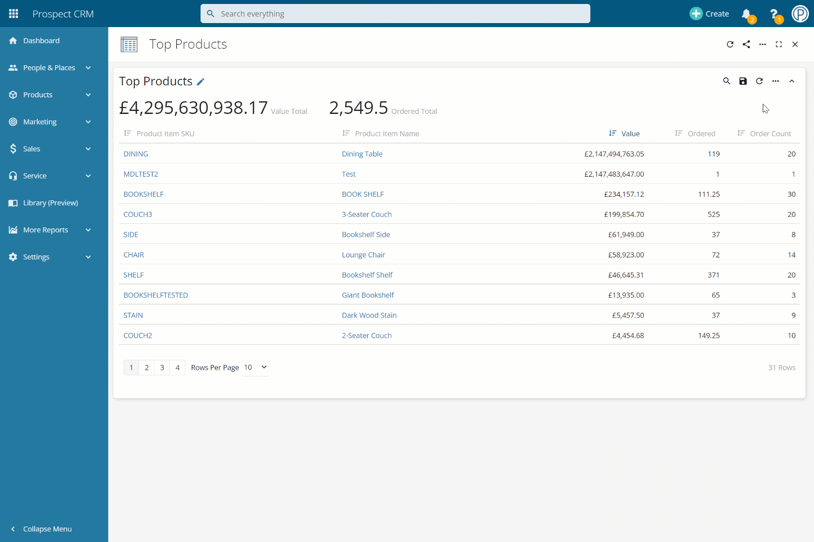 📅 Set Date Range on "Top Products" Report the CRM Beamer
