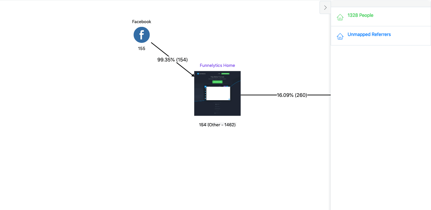 🤓 AutoMap Your Referrers Funnelytics
