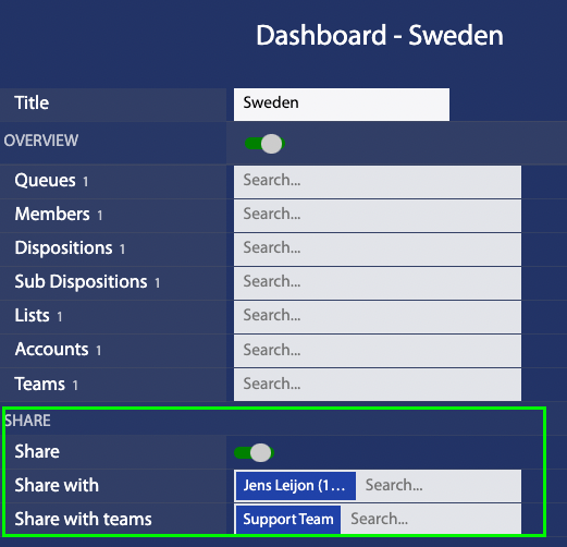 Notifications For Shared Reports & Dashboards Connectel Beamer