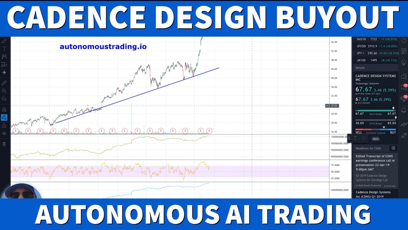 What S New On Autonomous Ai Trading - 