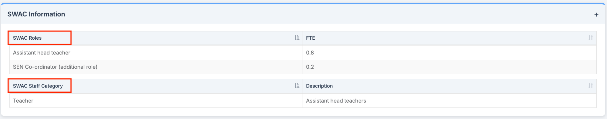 Administration - Staff: New SWAC (School Workforce Annual Census) panel ...