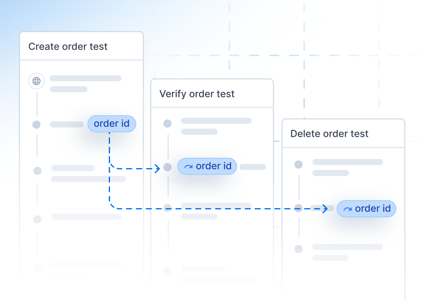 Data Sharing Between Tests in Low Code Automation! - Browserstack