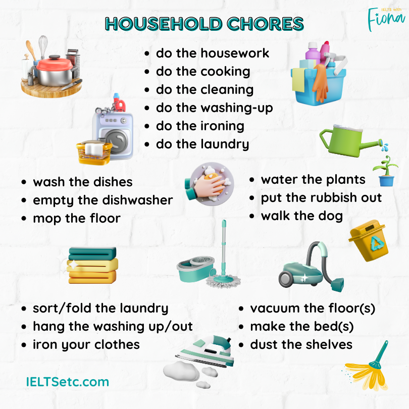 Housework Examples Everyday English: do the housework - IELTS with Fiona