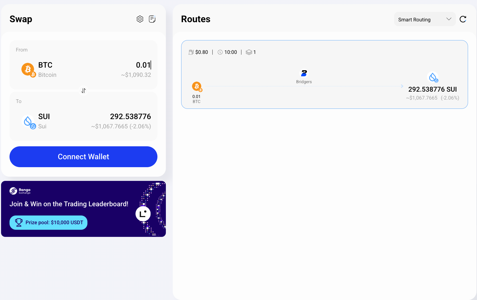 Rango has integrated Sui Network - Rango Exchange