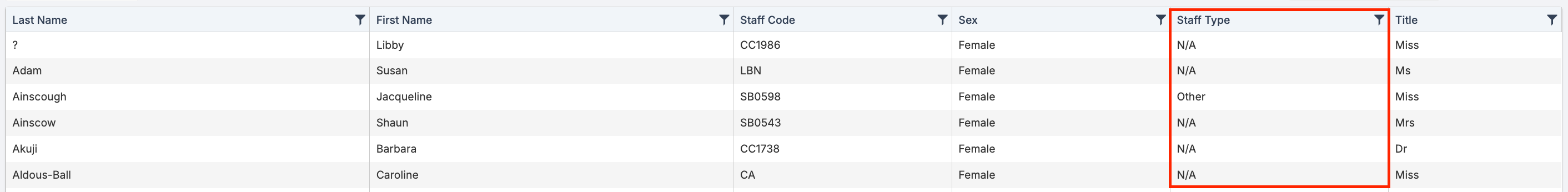 Staff > Staff Details