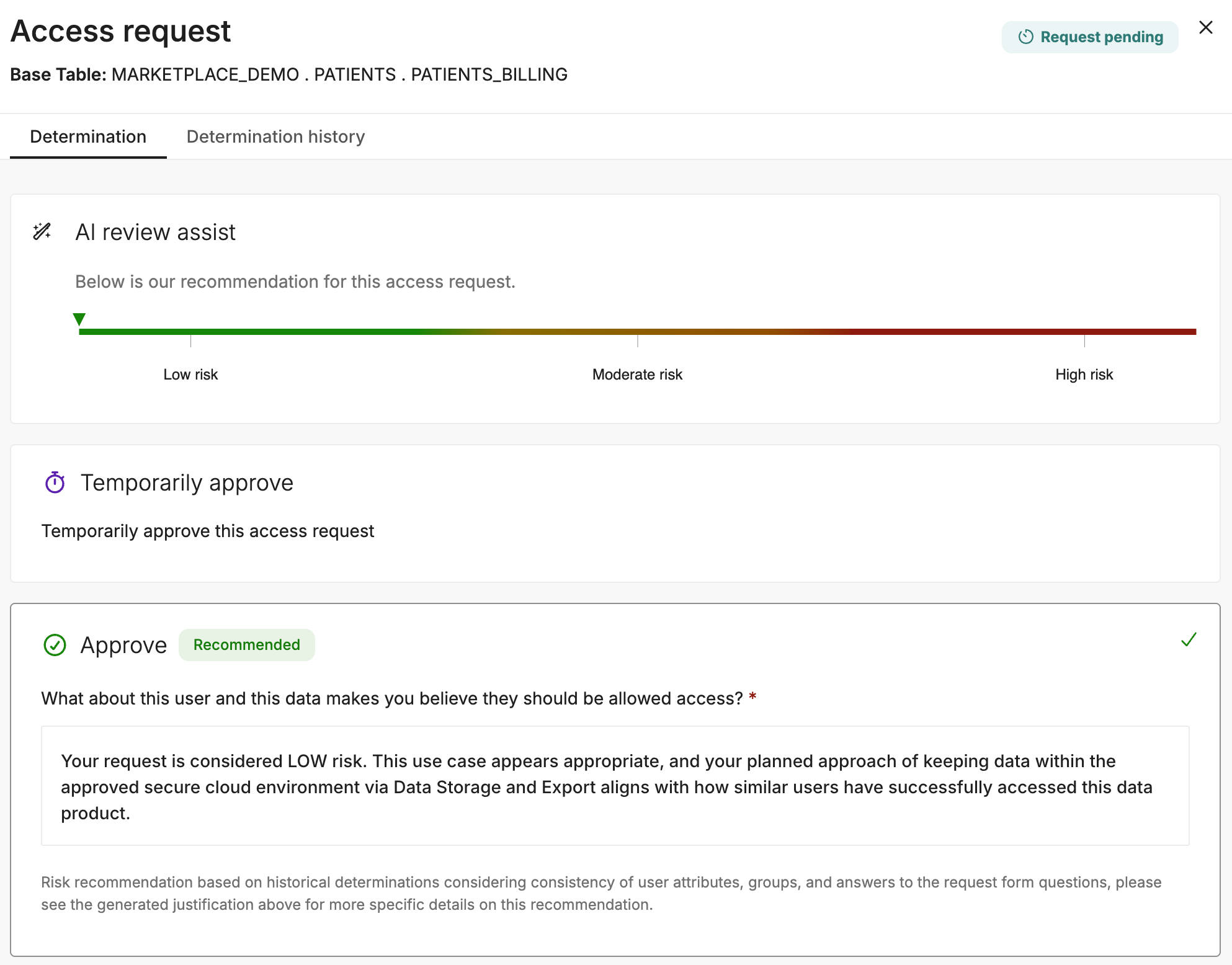 Recommendation to approve data access