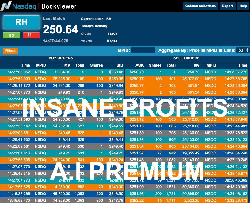 A I Trading Reports Insane Profits Investing In Rh With A Legend