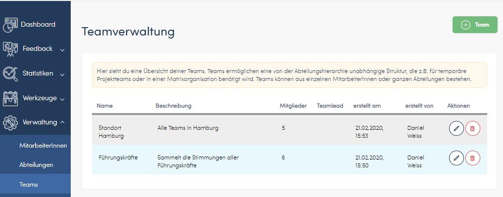 Screenshot aus der Teamverwaltung