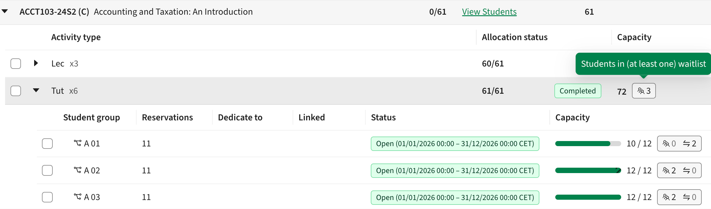 Screenshot of Allocate Overview, with information about students in Waitlist