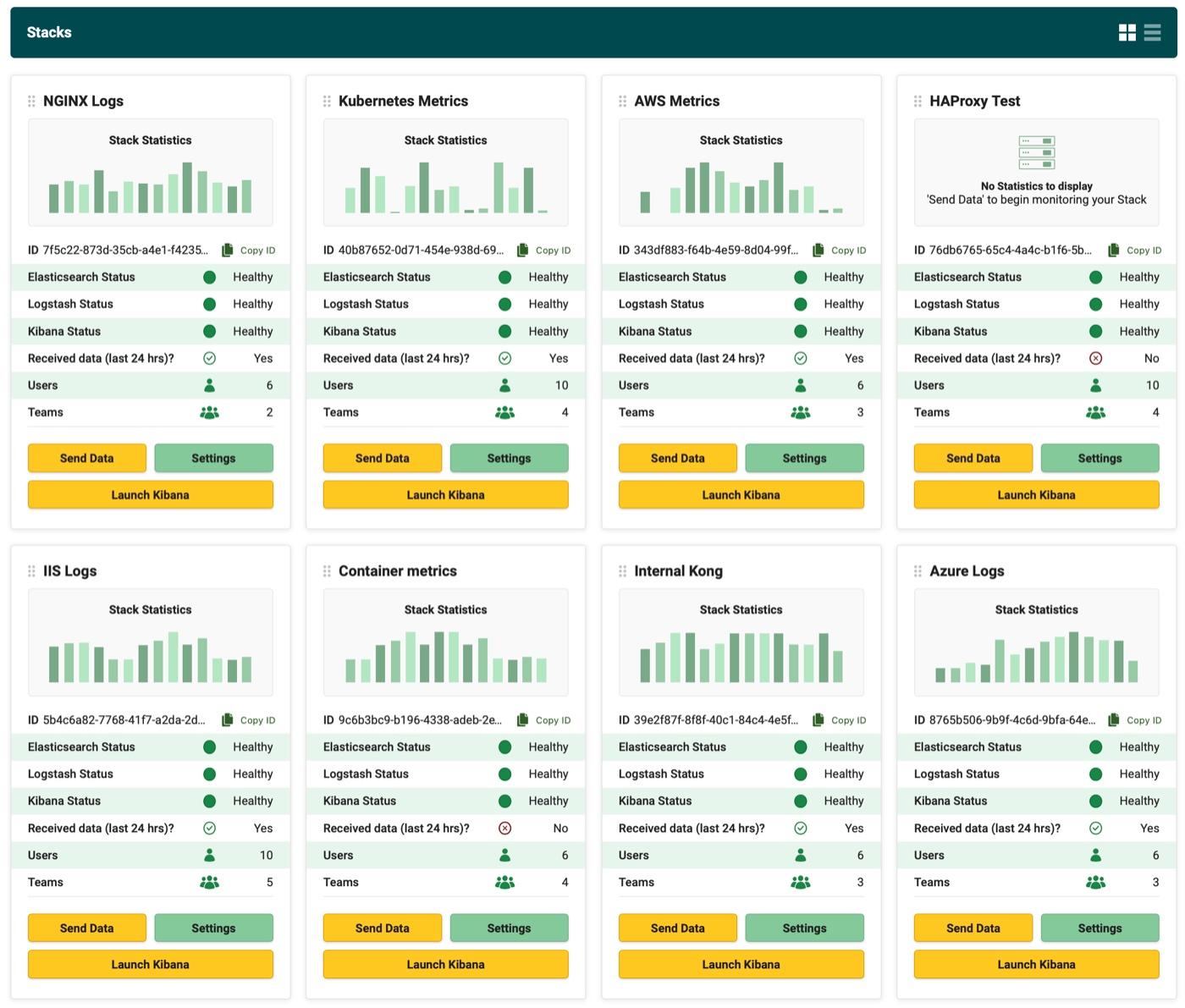 🆕 🚀 New Dashboard for Improved Visibility of Key Data Launched Logit